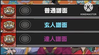 六本の薔薇と采の歌 (達人・玄人・普通譜面固定)配布あり