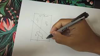 How Does Binary Space Partitioning (BSP) work?