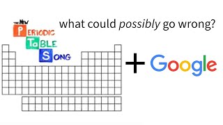 Periodic Table Song but with random Google Images somewhat related to the element being stated