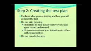 Usability Testing Step 2: Creating a Test Plan