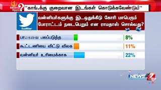 வன்னியர்களுக்கு இடஒதுக்கீடு கோரி மாபெரும்  போராட்டம் நடைபெறும் என ராமதாஸ் சொல்வது?