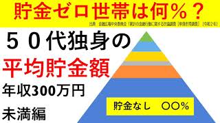 【平均貯金額】５０代の独身貯金額、貯金ゼロ世帯は何％？