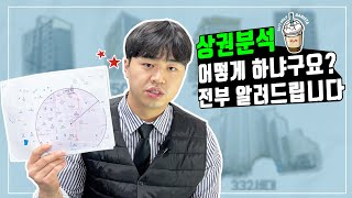 무인카페or셀프카페 상권분석 전부 알려드립니다