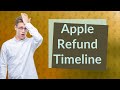 How long does Apple take to refund to bank?