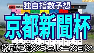 【京都新聞杯2024】【独自指数予想】ウイポ枠確定後シミュレーション ヴェローチェエラ アドマイヤテラ キープカルム ベラジオボンド インザモーメント #2704