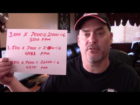 What RPM should be an Engine's red line What RPM should be an Engine's red line