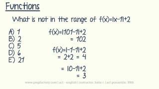 ACT Math - Algebra - Functions