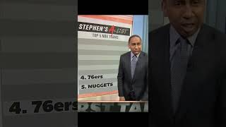 The Most Entertaining Sports Commentator #stephenasmith #nbapredictions #espn
