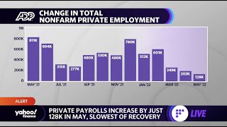 Biden is ‘doing what he can’ on inflation, CEA chair says