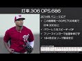 【mlb】一見好成績なのに色々とギャップが凄い人々