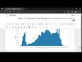 Data Visualization using matplotlib - Section 5: Histograms, Using Histograms on image data