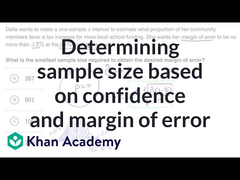 Determining sample size based on confidence and margin of error Determining sample size based on confidence and margin of error