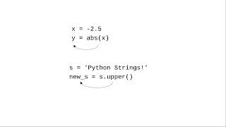 Chapter 7: Strings (Part 2)