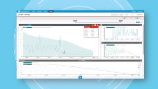 Load Testing in the Cloud with Stormrunner Load!