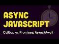 All about Asynchronous JavaScript | Callbacks, Promises, Async/Await
