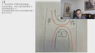 【林毅奇门家居堪舆线上营2期】018