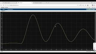 PID-Based Task Space Position Controller for Robot Manipulator | MATLAB Simulink Implementation