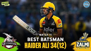 Match 11 - Best Batsman - Haider Ali - PEL