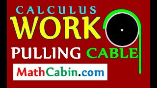 ⚗️Work Done Pulling Cable Rope problem ! ! ! ! !