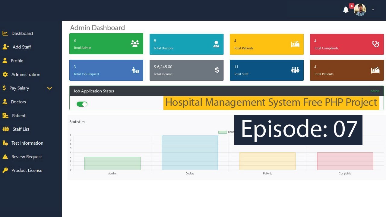 Hospital Management System Admin Dashboard Add Edit Delete Admin