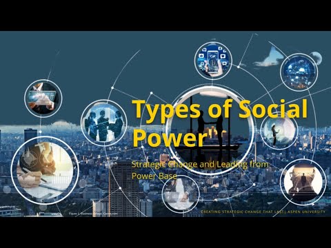 What are examples of social power?