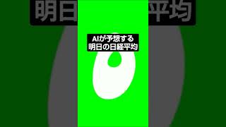 Alが予想する2023年2月17日(金)の株価