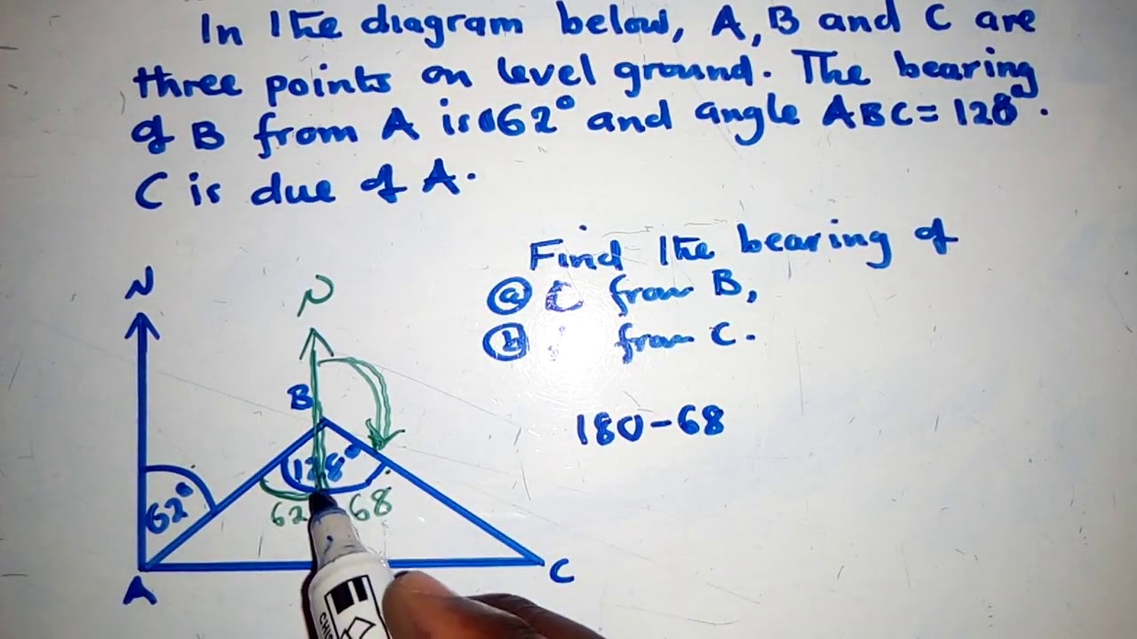 Bearing Exam Question ECZ 2019 Paper 1 - YouTube