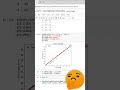 Linear Regression in Python #datascience #predictivemodeling