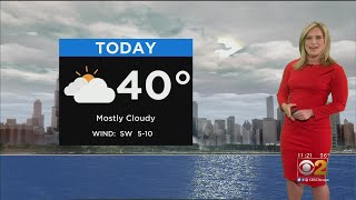 Milder Weekend Ahead