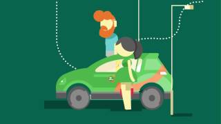 How it works? Zipcar Brussels