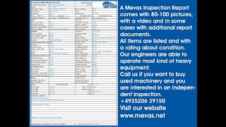 Heavy Machinery inspection checklist, what data it should contain