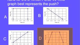Intro to Impulse
