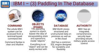 An introduction to the IBM i Power System   Module 3   Diving Deeper