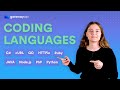 Use your preferred programming language with GatewayAPI