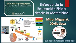 Enfoque De La Educación Física Desde La Motricidad S Doovi