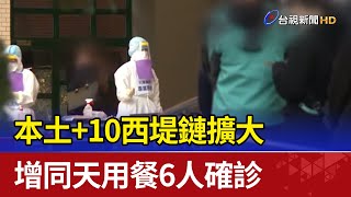 本土+10西堤鏈擴大 增同天用餐6人確診