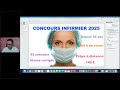 Concours infirmier 2025