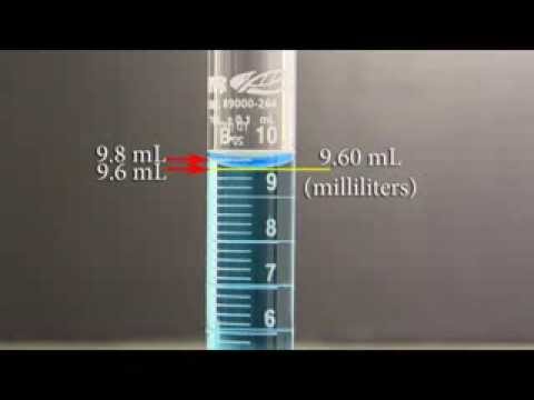 What is the meniscus of a graduated cylinder?