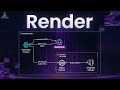 From GitHub to Production in Minutes with Render | React + Node + PostgreSQL