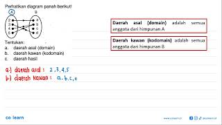 Perhatikan diagram panah berikut! A B 2 3 4 5 a b c d Tentukan: a daerah asal (domain) b. daerah ...