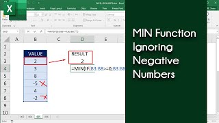 MIN Function Ignoring Negative Numbers