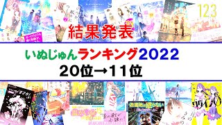 発表！「いぬじゅんランキング2022」20位→11位