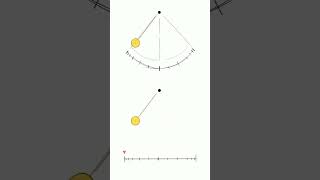 Pendulum Animation Exercise