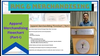 Garments merchandising| Full concept of merchandising| Merchandiser| Merchandising process Part-I