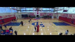 Governor Livingston High School vs Elizabeth High School Womens Varsity Volleyball