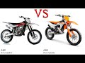 husqvarna cr 125 vs ktm sx 125 test specification comparison