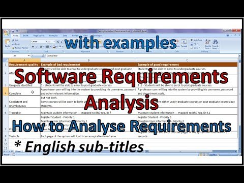 Software Requirements Analysis Software Requirements Analysis