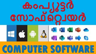 കമ്പ്യൂട്ടർ സോഫ്റ്റ്‌വെയർ അടിസ്ഥാനകാര്യങ്ങൾ | Introduction to Computer Software in Malayalam #tech