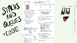 Stack and Queues with Java Code Linked List Implementations | Data Structures 112 RU
