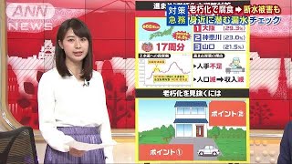 進まぬ対策　全体の14.8％が“老朽化水道管”(19/03/18)